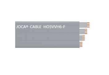 HO5VVH6-F（0.75mm2-1mm2 3-24芯，25-60芯）